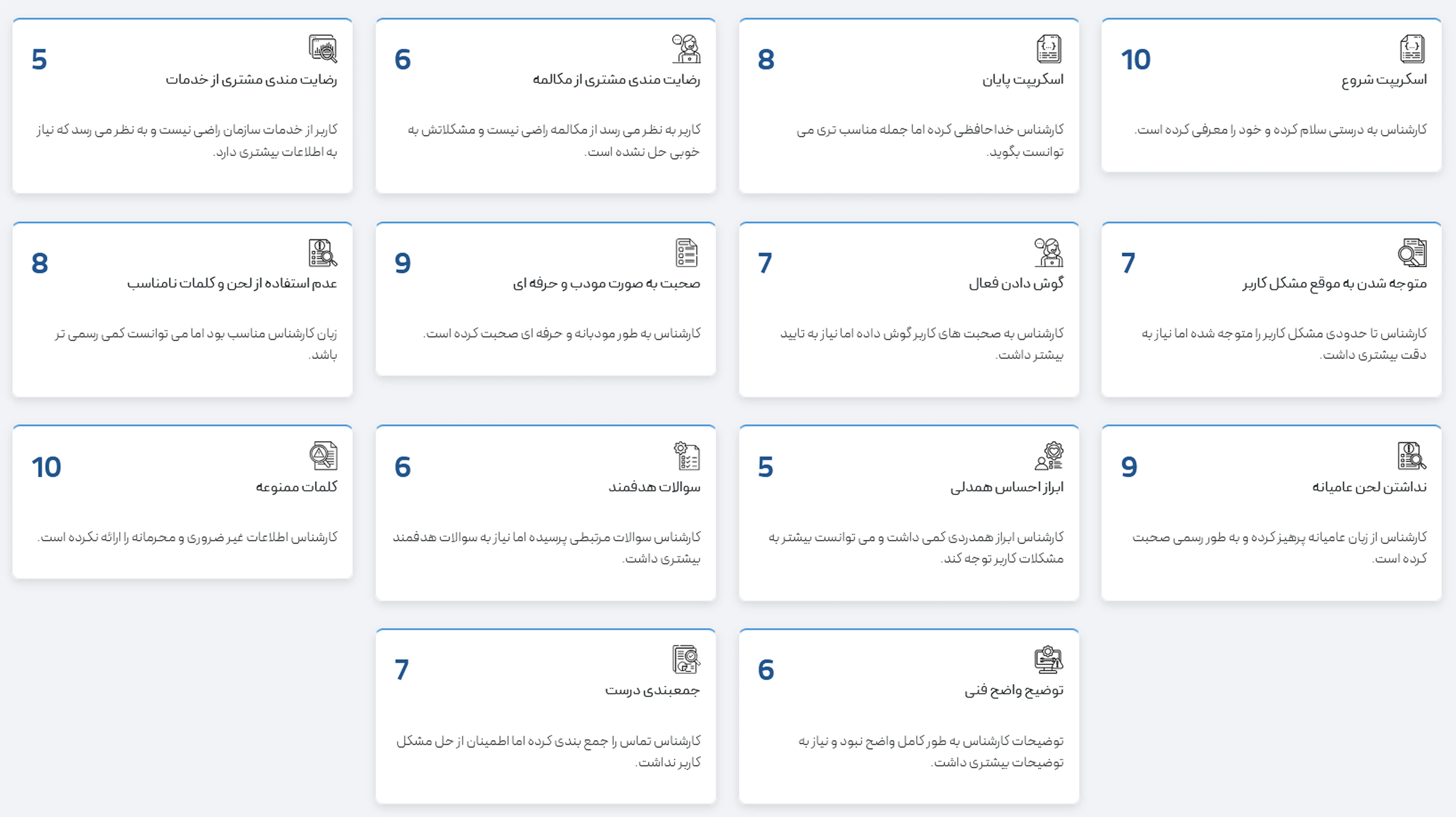 ارزیابی مکالمه بر اساس ۱۴ شاخص