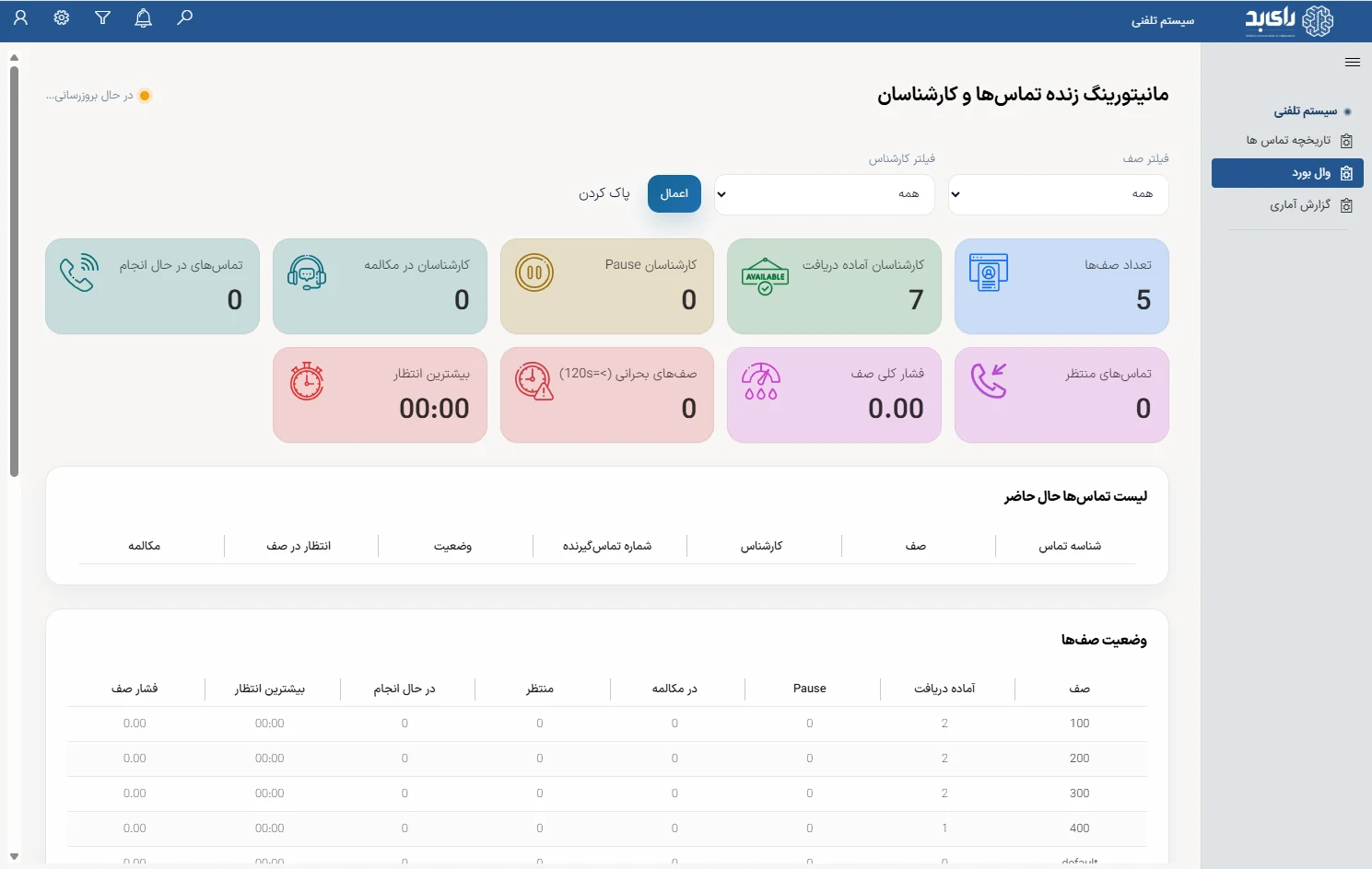 Wallboard عملیاتی